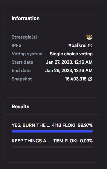 Floki Inu DAO approves proposal to burn over $100M worth of FLOKI tokens