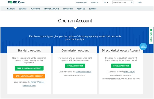 Comprar Reddcoin: crear cuenta Forex.com