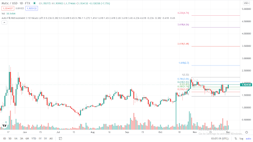 寶山區貨架價格平台（寶山區貨架銷售平台）