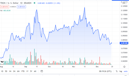 寶山區軟件定製維修（寶山區定製數碼管維修）