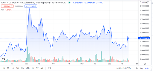 寶山區96%火堿（99%火堿報價）