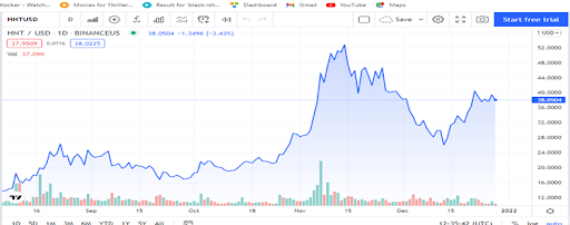 寶山區白領公寓買賣（寶山區清晰公寓）