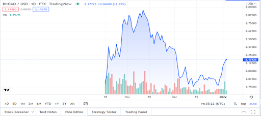 上海寶山區招聘信息（今日上海寶山區招聘信息）