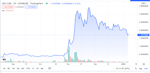 寶山區穿梭貨架價格（寶山區水果貨架價格）