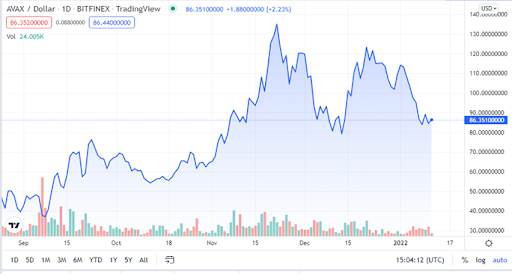 寶山區鋁棒貨真價實（寶山區原裝進口鋁棒貨真價實）