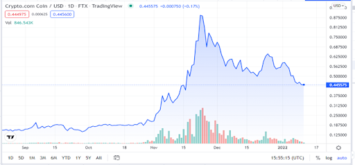 上海寶山區駕駛員招聘（上海寶山駕駛員招聘信息）