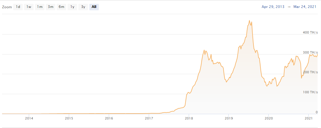 gpu mining litecoin 2016