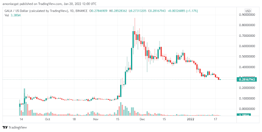 寶山區電動貨架檢修（寶山區貨架）