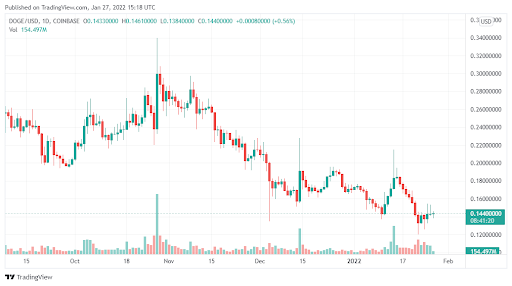 寶山區水果貨架維修（楊浦區水果貨架維修）