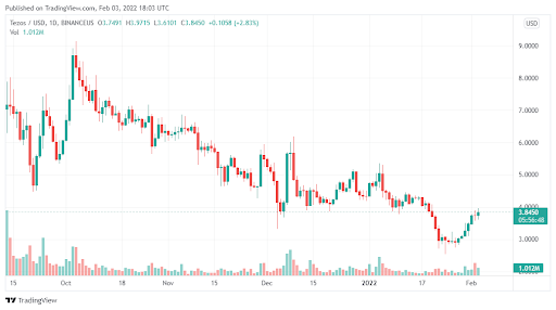 寶山區門禁係統現貨（金山區門禁係統現貨）