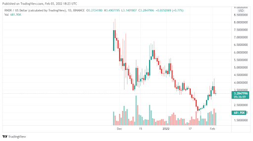 寶山區水果貨架維修（楊浦區水果貨架維修）