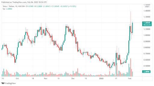 寶山區貨運（寶山物流貨運）