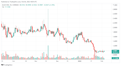 楊磊 設計 寶山區（楊磊裝修設計）