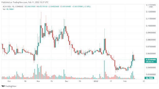 寶山區貨架公司報價（寶山區貨架公司定製價格）