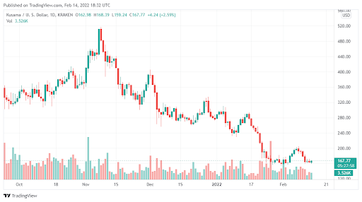 寶山區金色晚年敬老院（金色晚年敬老院）