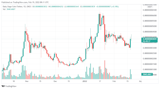 寶山區貨架價格廠家（寶山區貨架推薦廠家）