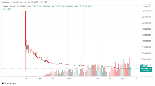 寶山區2019在職mba（寶山區在職讀mba）