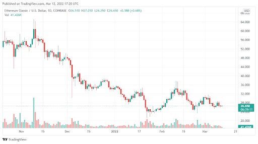 寶山區高位貨架安裝（寶山區服裝貨架安裝）