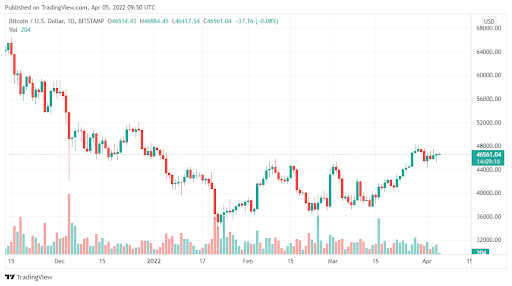 寶山區的公司電話（寶山區變更公司電話）