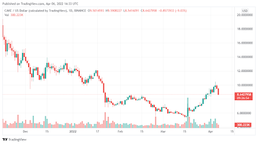 上海寶山區招聘信息（今日上海寶山區招聘信息）