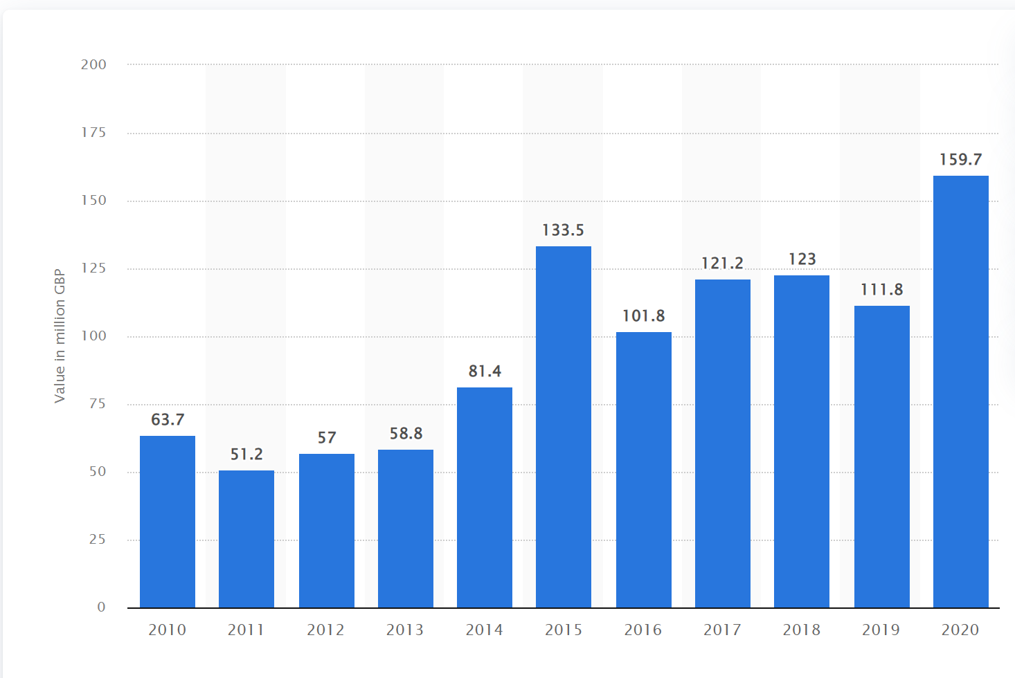 寶山區50%火堿價格（金山區30%火堿報價）