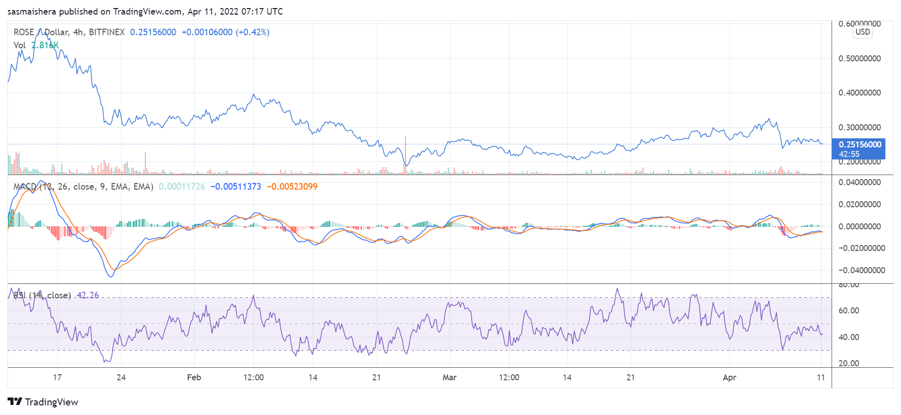 寶山區貨架價格廠家（寶山區貨架推薦廠家）