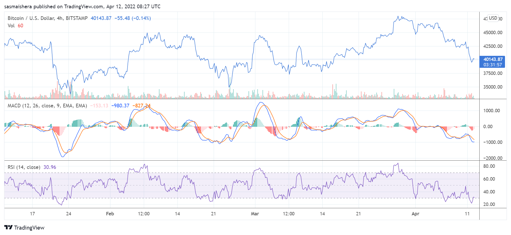 寶山區貨架公司報價（寶山區貨架公司定製價格）