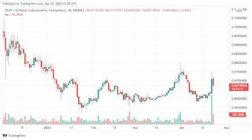 寶山區貨架價格平台（寶山區貨架銷售平台）