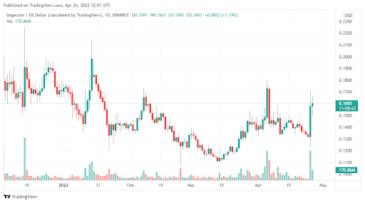 寶山區閥門品牌維修（寶山區定製閥門維修）