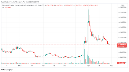 寶山區疫情信息（寶山區今日疫情信息通知）