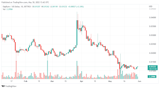 寶山區貨架價格平台（寶山區貨架銷售平台）