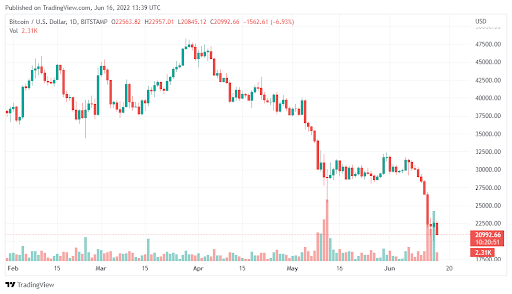 上海寶山區收銀員招聘（上海寶山收銀員招聘）