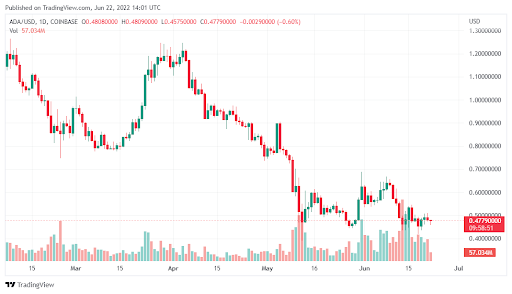 寶山區疫情信息（寶山區今日疫情信息通知）