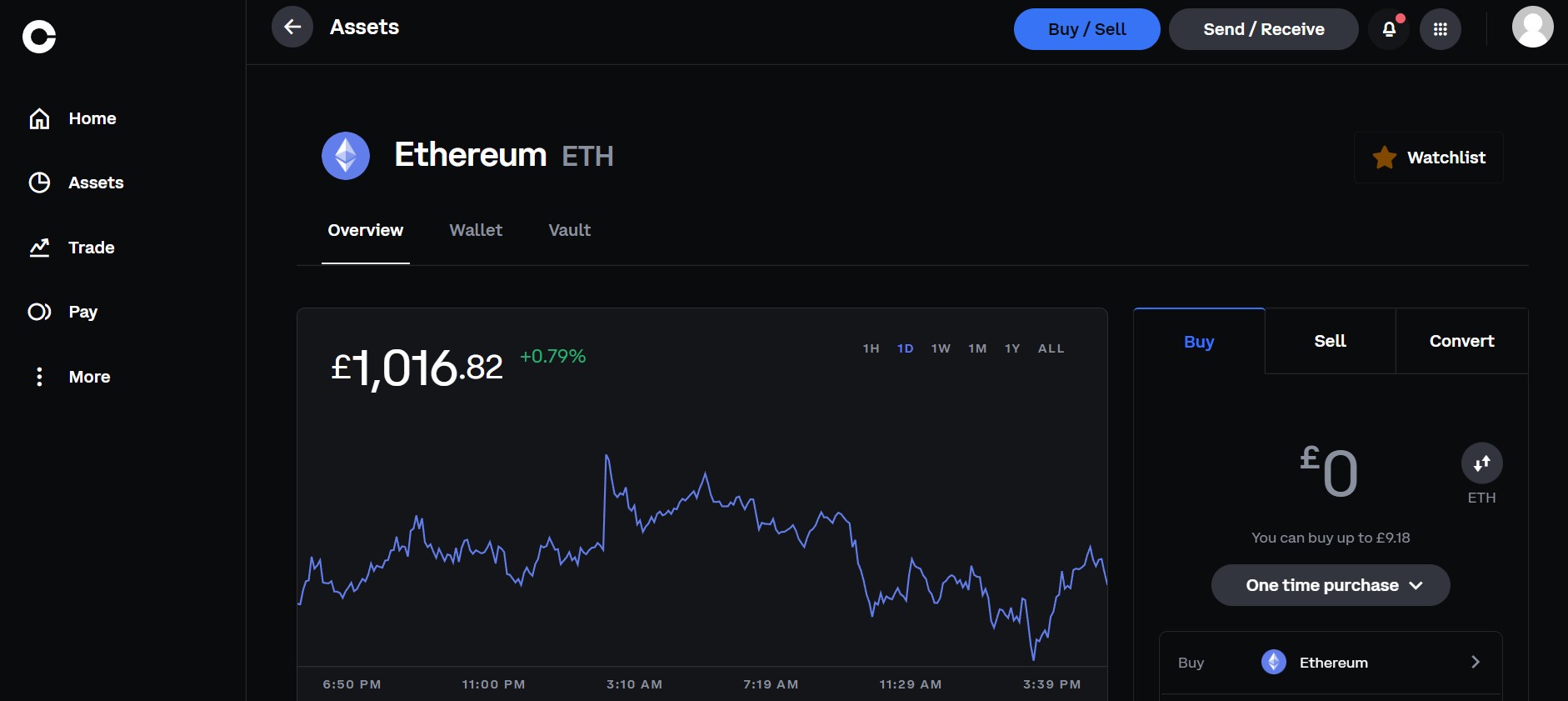 Buying Ethereum on Coinbase
