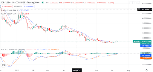 寶山區疫情信息（寶山區今日疫情信息通知）