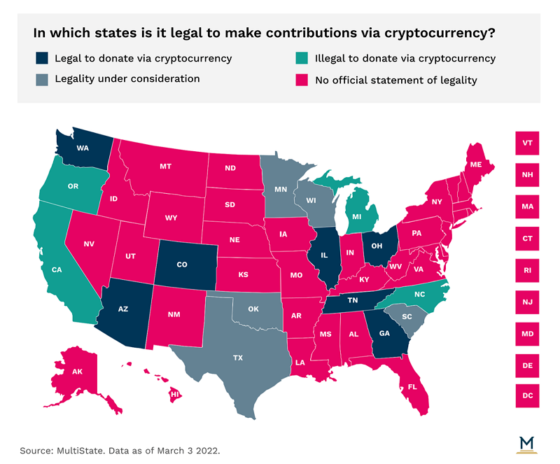 Califórnia legaliza doações políticas de criptomoedas, pois empresas de criptomoedas aumentam gastos políticos