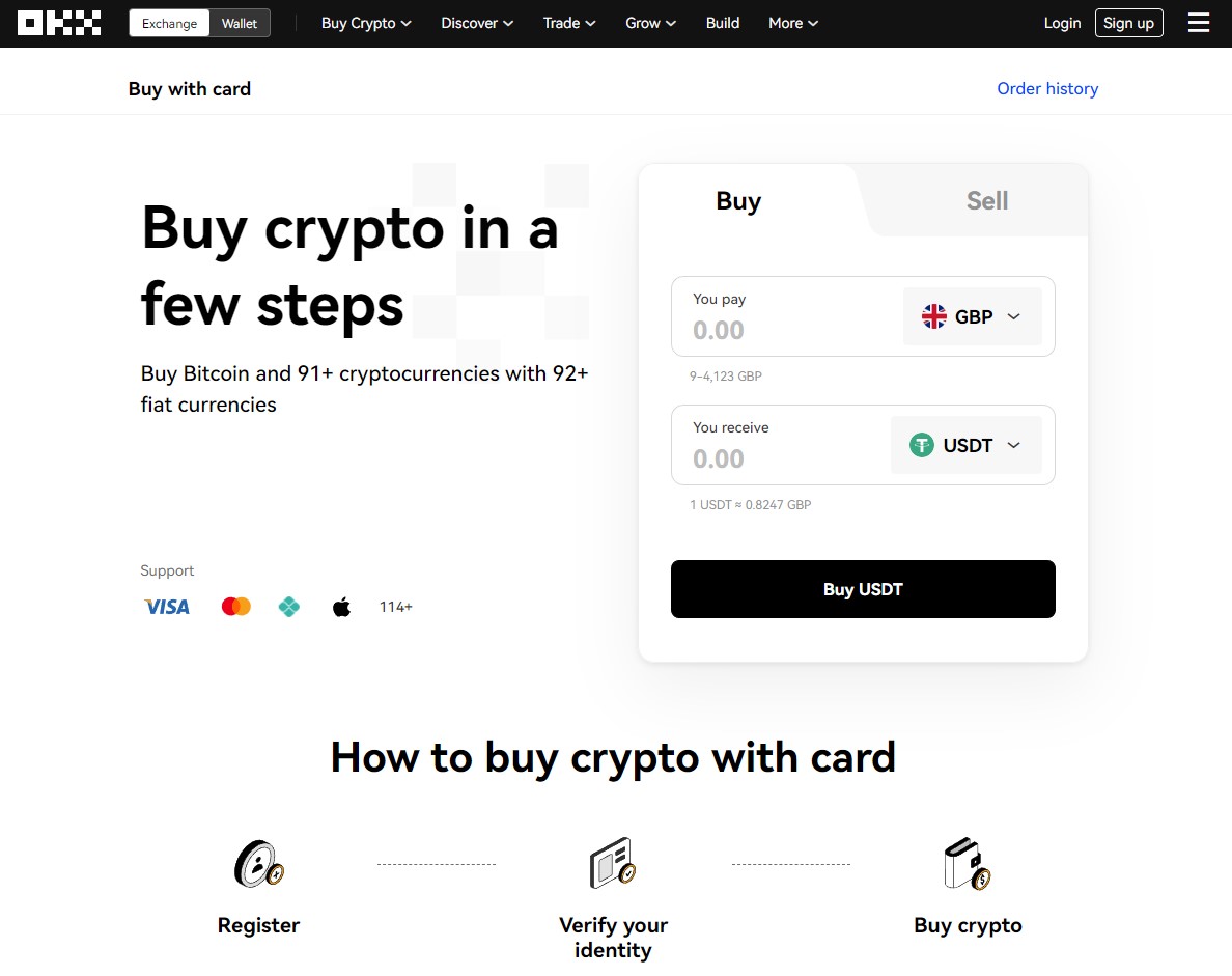 how to buy and sell bitcoins in uae