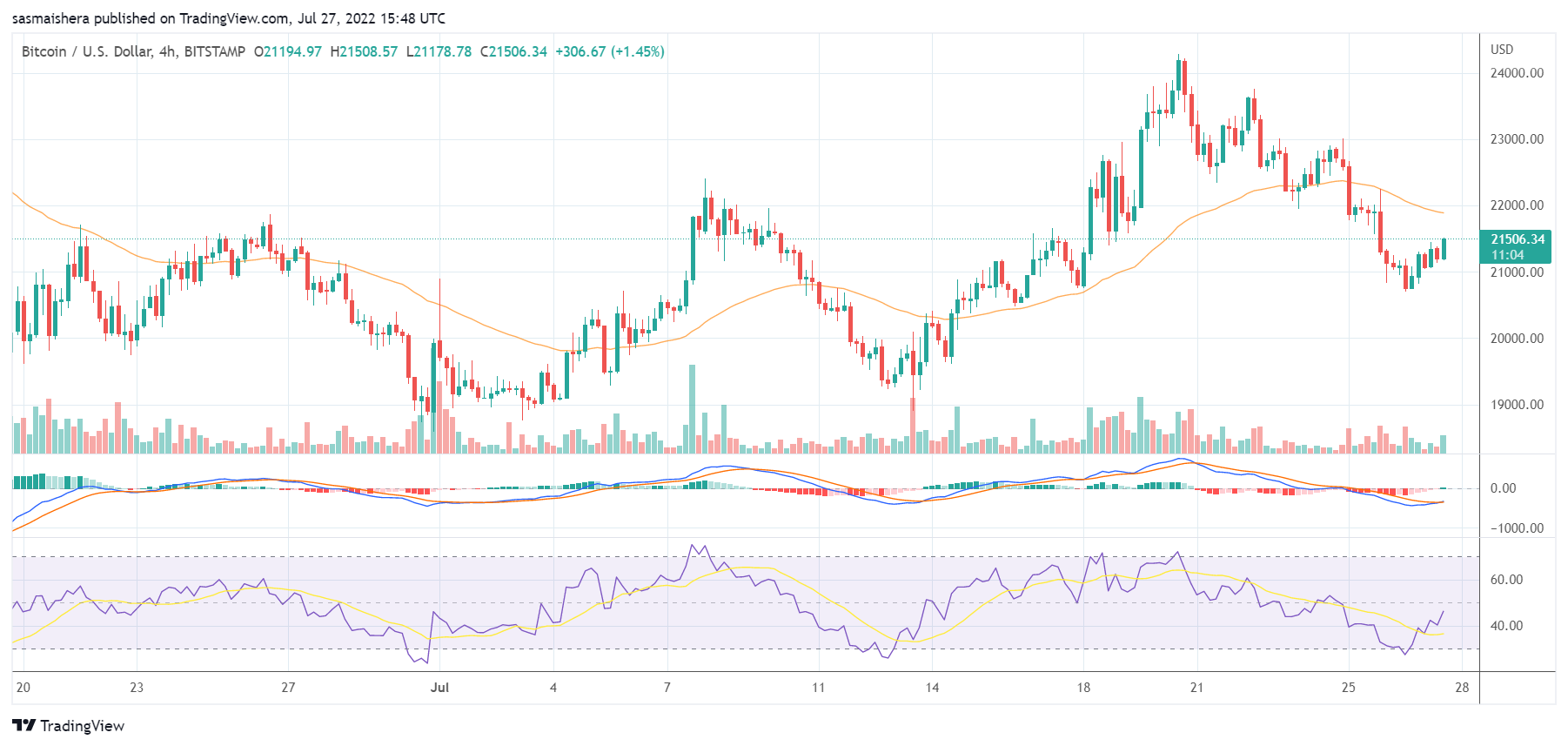 上海浦東新區公租房信息業務平台（上海浦東新區公租房業務服務平台）