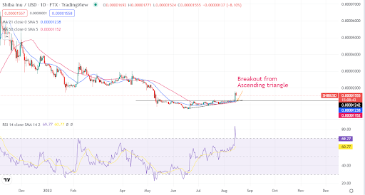 寶山區貨架公司招聘（貨架公司招聘）