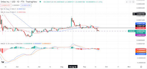 寶山區非標貨架訂做（寶山區貨架密集櫃訂做廠家）