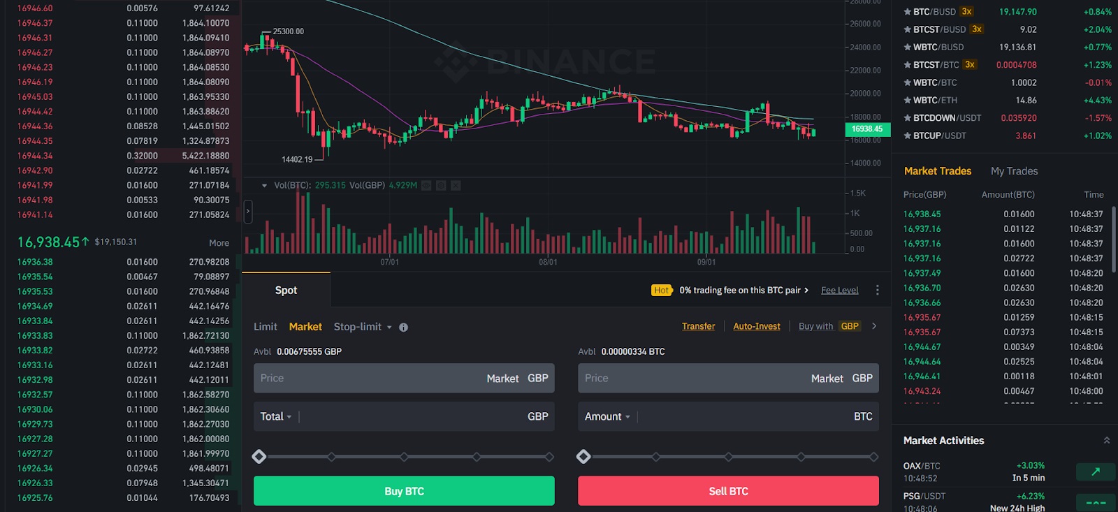 Binance stap 4