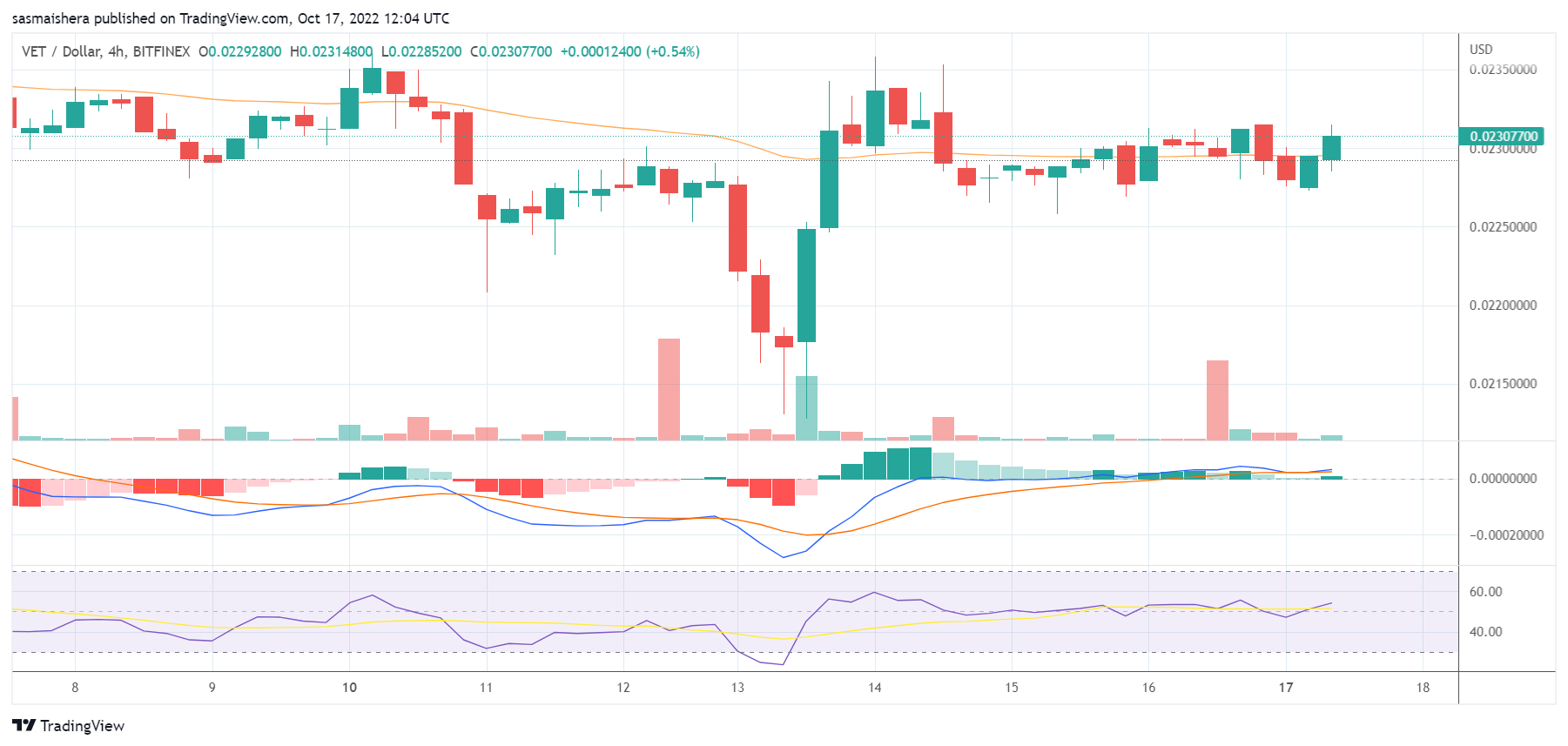 寶山區貨架公司設備（寶山區本地貨架公司）