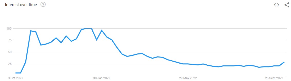 上海浦東新區幾度（上海浦東新區海拔）