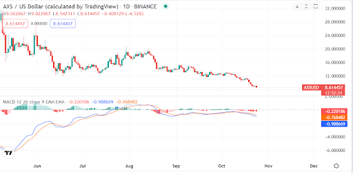 寶山區水果貨架維修（楊浦區水果貨架維修）