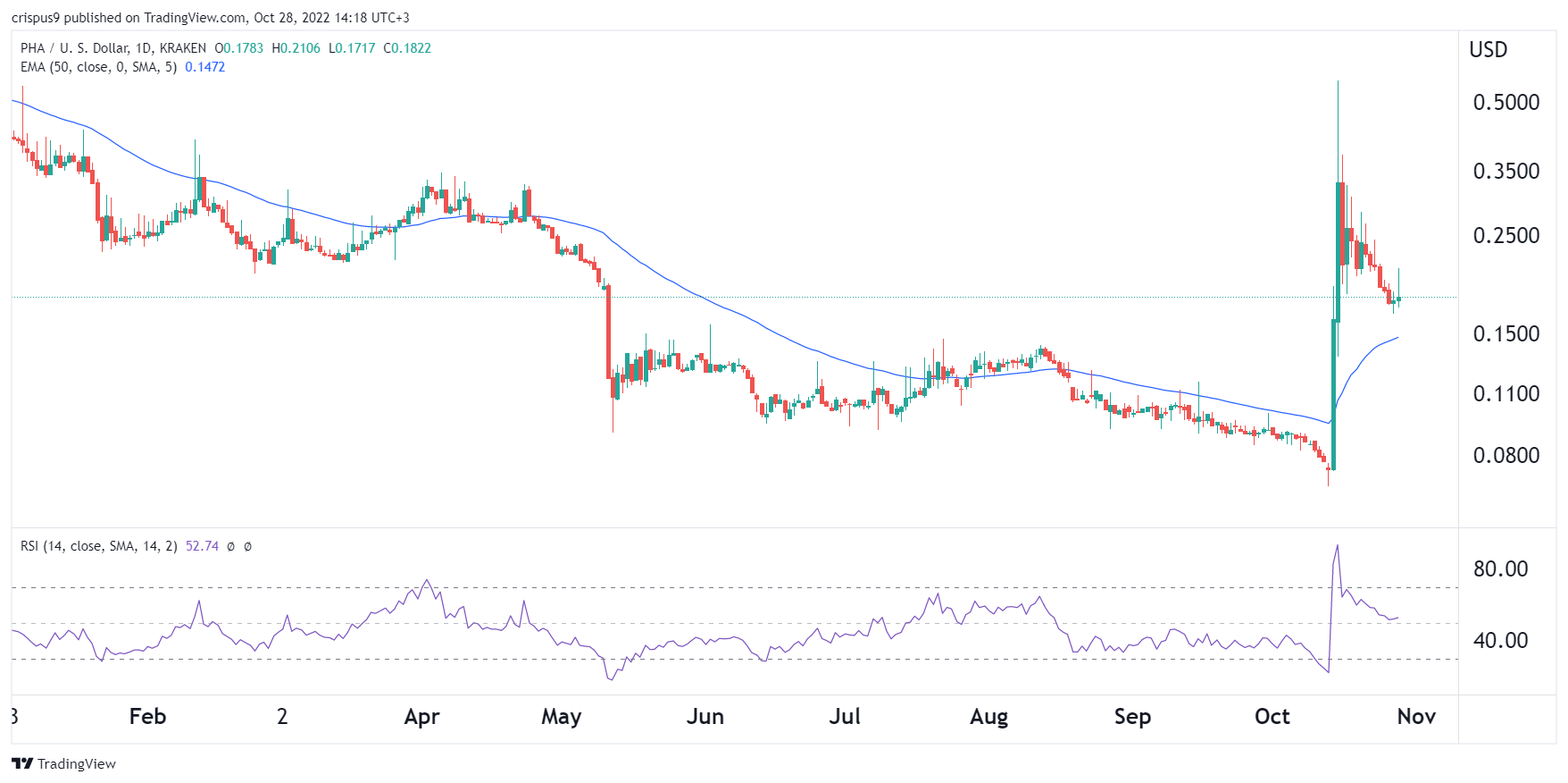 寶山區高位貨架租賃（高位貨架租賃價格）