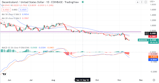 寶山區租房信息（寶山區最便宜租房信息）