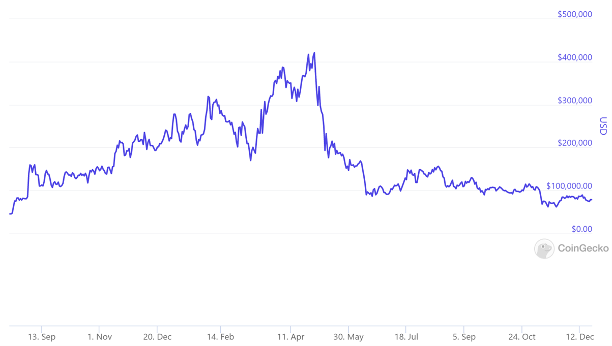 農業銀行上海寶山區（農業銀行上海寶山路支行電話）