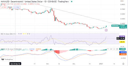 寶山區通信技術特征（寶山區智能通信技術參數）