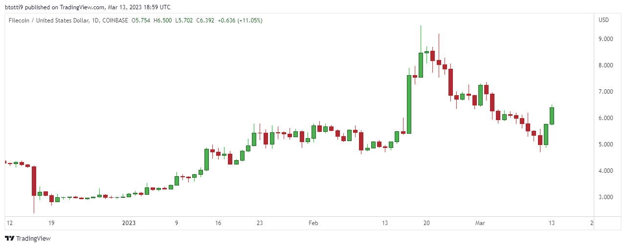 寶山區金融公司注銷（金融公司注銷）