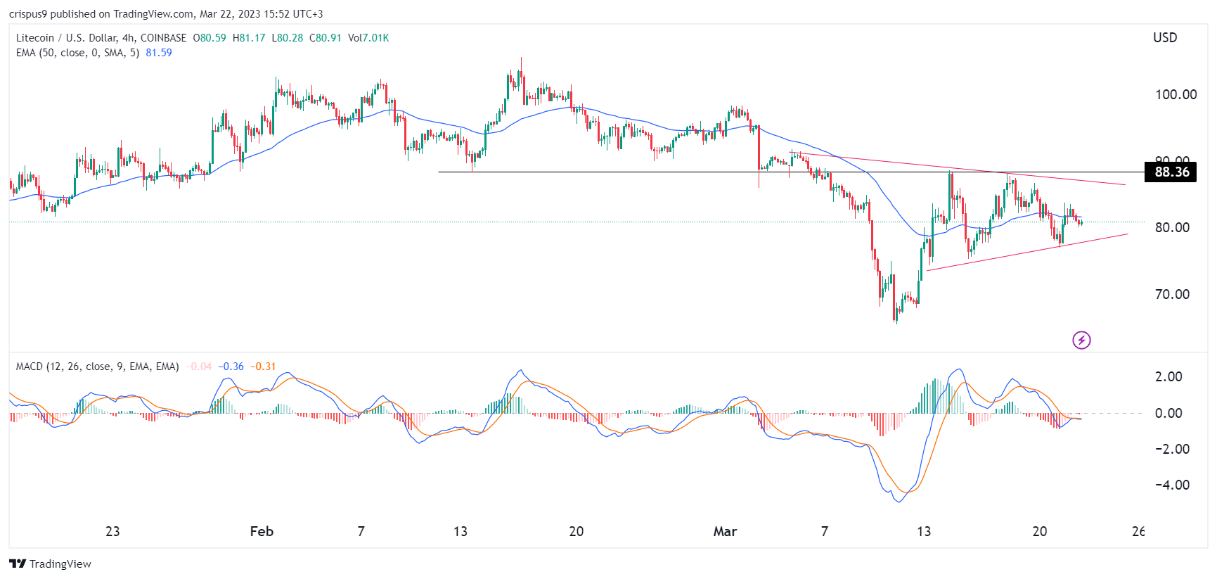 上海浦東新區公租房信息業務平台（上海浦東新區公租房業務服務平台）